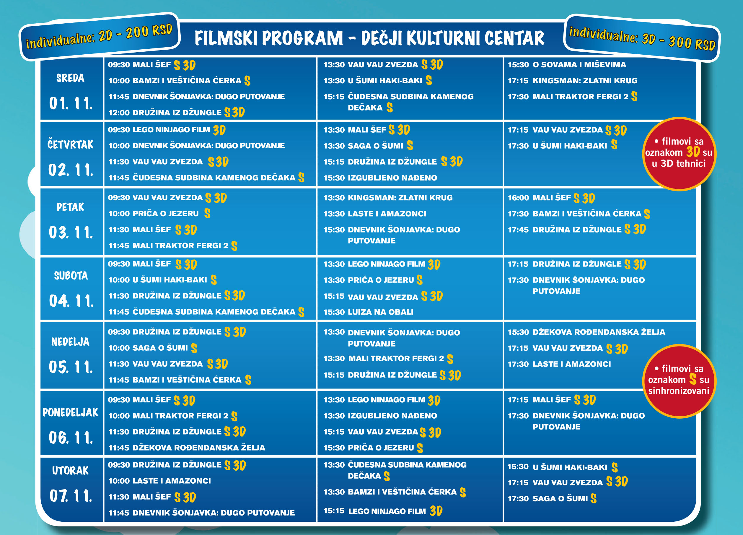 Decji kulturni centar program